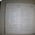 tafel_Bollengier-Coucke