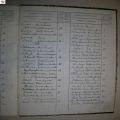 tafel_Coucke-DeMeester
