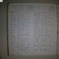 tafel_Dehouck-Geloen