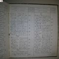tafel_Gesquiere-Loone