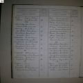 tafel_Louf-Ruyssen