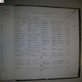 tafel_Deschodt-Feys