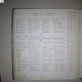 tafel_Hauspie-Leicher