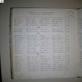 tafel_Pinceel-Smet
