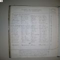 tafel_Vandewynckel-Wyckaert