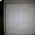 tafel_Bottez-DeCock