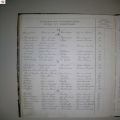 tafel_Quaghebeur-Thorez