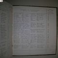 tafel_Vandewynckel-Wicke