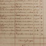 ROES&HAR-1825F187