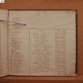 ROES&HAR-1827F186