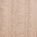 ROES&HAR-1831F175