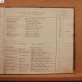 ROES&HAR-1901F176