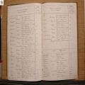 ROES&HAR-1908-F146