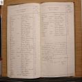 ROES&HAR-1908-F147